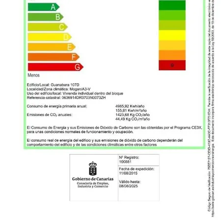 Apartamento Ocean Bayview